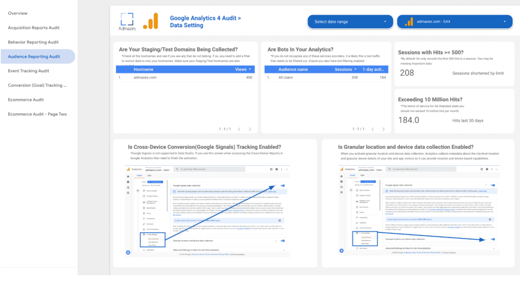 GA4,Google Analytics 4